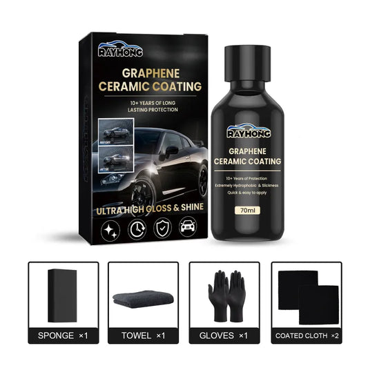 Ultra Gloss Paint Protection & Water Repellent Spray for Cars